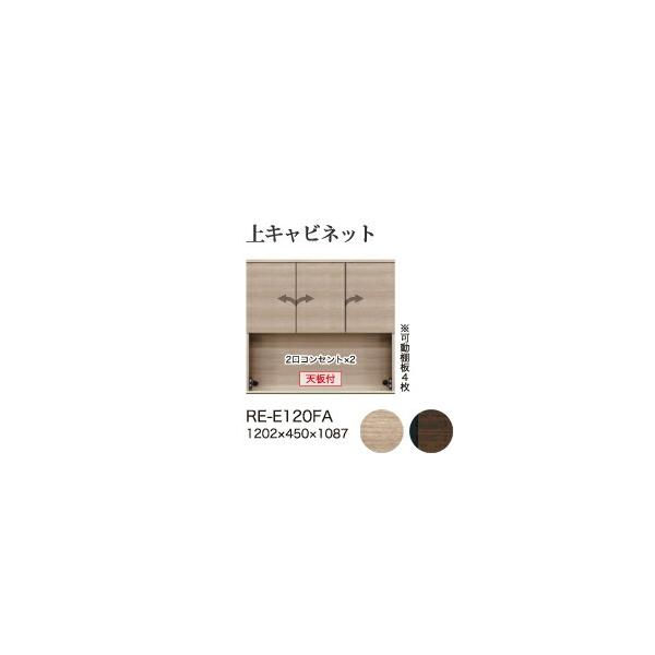 ֓ݒu 쐻쏊 jbgHI AVA RE/RK ALICIA Lrlbg  J I[vXy[X RE-E120FA RK-M120FA s