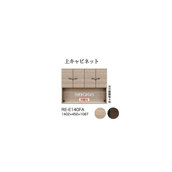 ֓ݒu 쐻쏊 jbgHI AVA RE/RK ALICIA Lrlbg  J I[vXy[X RE-E140FA RK-M140FA s