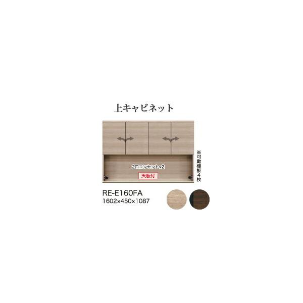 ֓ݒu 쐻쏊 jbgHI AVA RE/RK ALICIA Lrlbg  J I[vXy[X RE-E160FA RK-M160FA s