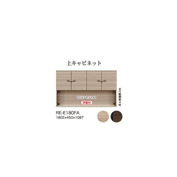 ֓ݒu 쐻쏊 jbgHI AVA RE/RK ALICIA Lrlbg  J I[vXy[X RE-E180FA RK-M180FA s