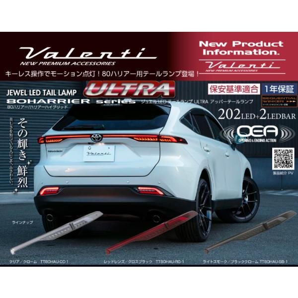 ヴァレンティ（VALENTI） TT80HAU-RG-1【レッド/グロスブラック