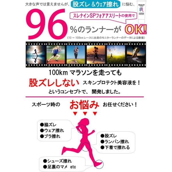 股ずれ ウェア擦れ 靴ずれ スレナイン 皮膚保護 クリーム またずれ 無香料 メール便 送料無料 消臭 Buyee Buyee Japanese Proxy Service Buy From Japan Bot Online