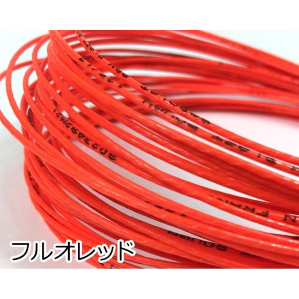 お試し特価品 約12 0mカット ノンパッケージ 単張り バボラ Babolat Rpmブラスト ラフ 1 25 イエロー フルオレッド Rpm Blast Rough M便 1 3 Buyee Buyee Japanese Proxy Service Buy From Japan Bot Online