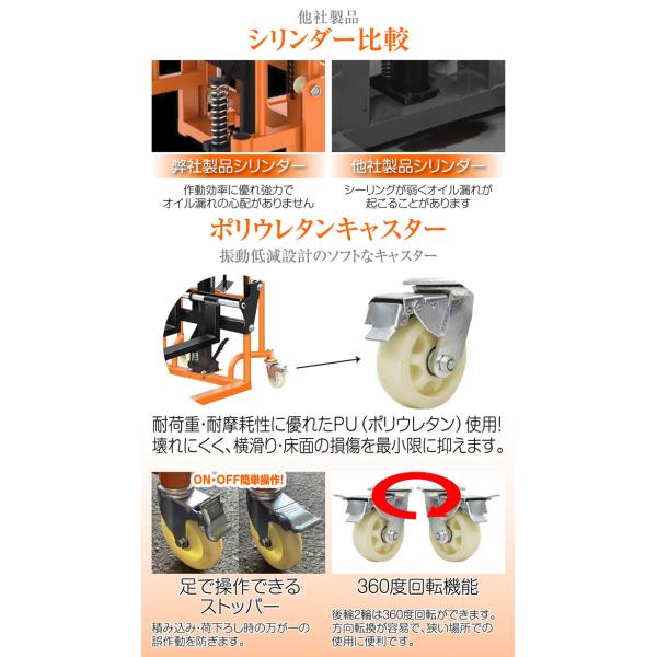 ハンドフォークリフト 200kg 最高位900mm フォーク長さ460 | JChere