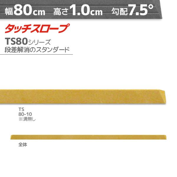 他サイト： シンエイテクノ タッチスロープ  TS80-10 標準タイプ 幅80cm×高さ1cm 勾配7.5度 段差解消 転倒防止  室内をかんたんリフォーム  ※溝はありませんの商品画像