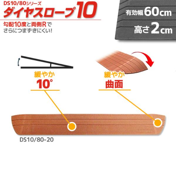 段差部での転倒防止・つまづき防止・車いすの走行などに。歩く人も、車椅子を押してもらって出入りする人も、安心な角度設計です。・高さ0.5〜5.0cmまで0.5cmごとに10段階の品揃え。・ゴム製スロープはクッション性に富んでいて、　車イスの走...