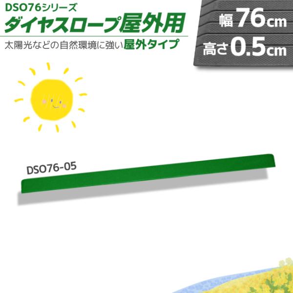 屋外での段差解消、玄関口などの段差解消に。歩く人も、車椅子を押してもらって出入りする人も、安心な角度設計です。・高さ0.5〜10.0cmまで0.5cmごとに20段階の品揃え。・玄関などの段差に合わせて置くだけで、ゴムのすべり止め効果で簡単に...