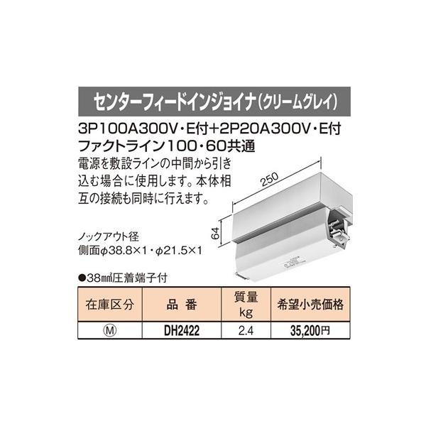 DH2422 �p�i�\�j�b�N �t�@�N�g���C��100�E60���ʁ@�Z���^�[�t�B�[�h�C���W���C�i�@�N���[���O���C