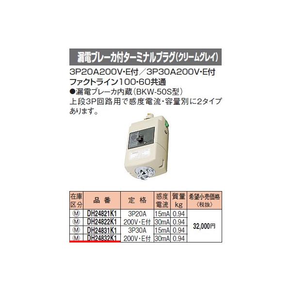 Panasonic パナソニック ファクトライン200・100・60共通漏電 Panasonic パナソニック ファクトライン200・100・60共通漏電