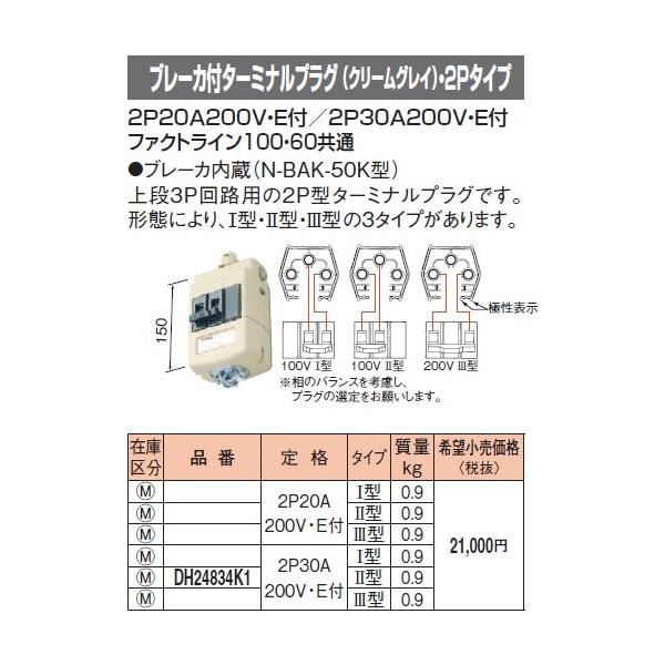 DH24834K1 �p�i�\�j�b�N �t�@�N�g���C��100�E60���ʁ@200V�EE�t�@�u���[�J�[�t�^�[�~�i���v���O�@�i2P30A�j�i2�^�j�i�N���[���O���C�j