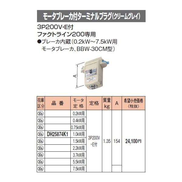 DH25874K1 �p�i�\�j�b�N �t�@�N�g���C��200�@���[�^�u���[�J�t�^�[�~�i���v���O�@�i1.0kW�p�j�i�N���[���O���C�j