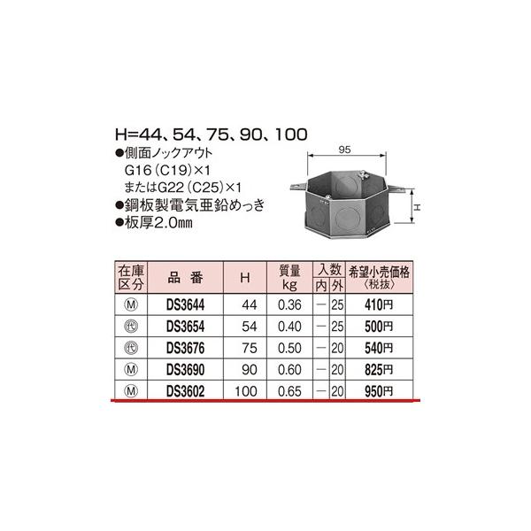 pi\jbN {bNXEJo[pRN[g{bNXDS3602