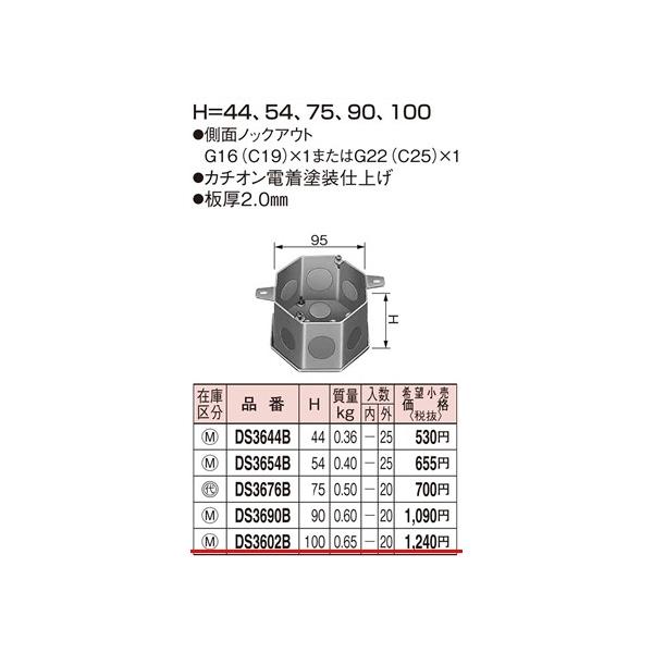 pi\jbN {bNXEJo[hpRN[g{bNXDS3602B
