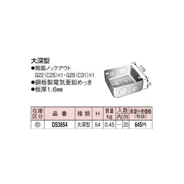 Panasonic パナソニック 金属製ボックス・カバー大型四角 Panasonic パナソニック 金属製ボックス・カバー大型四角