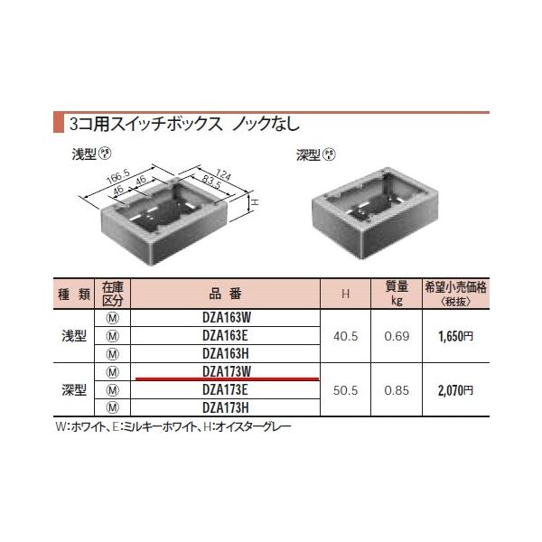 Panasonic パナソニック メタモール3コ用スイッチボックス Panasonic パナソニック メタモール3コ用スイッチボックス