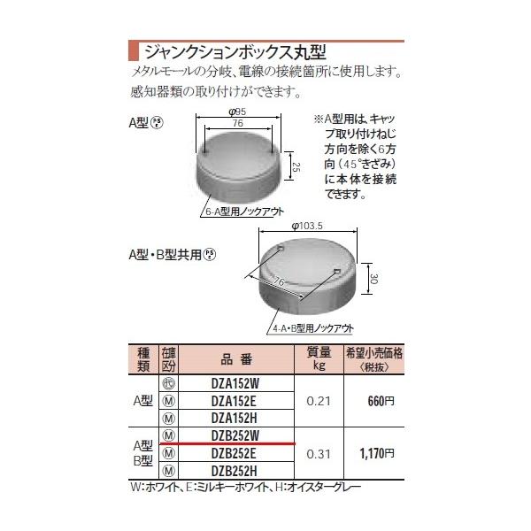 �݌ɕi DZB252W �p�i�\�j�b�N ���^���[���@�W�����N�V�����{�b�N�X�ی^�@�`�^�E�a�^