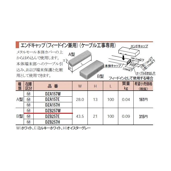 �݌ɕi DZB257W �p�i�\�j�b�N ���^���[���@�G���h�L���b�v�i�t�B�[�h�C�����p�j�i�P�[�u���H����p�j�@�a�^ W43.5 H21 L100