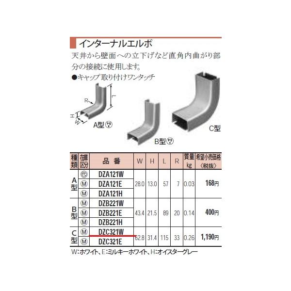 �݌ɕi DZC321W �p�i�\�j�b�N ���^���[���@�C���^�[�i���G���{�@�b�^ W62.8 H31.4 L115 R33
