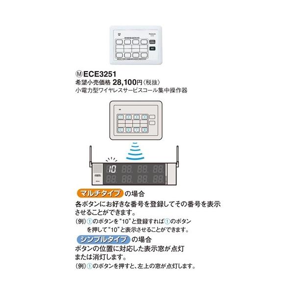 pi\jbN xnahnmd͌^ CXT[rXR[WECE3251