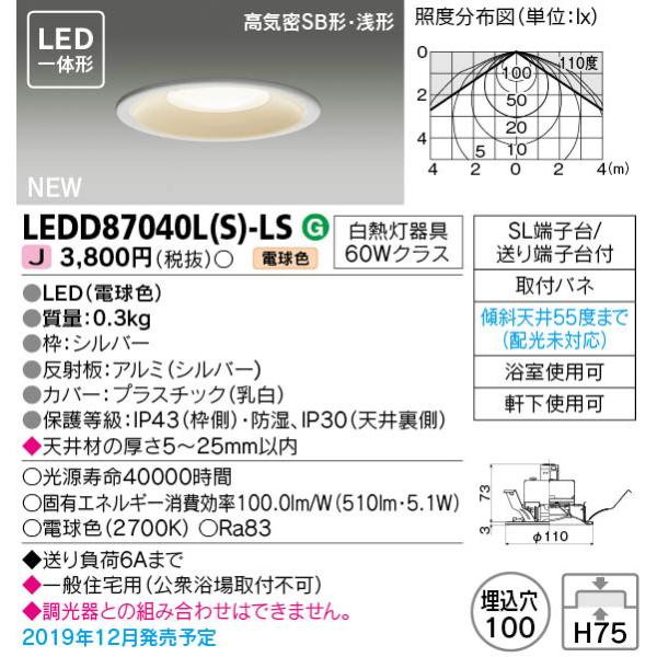 ŃCebN [100]60` LEĎ`_ECg[dF][gp][gp]LEDD87040L(S)-LS