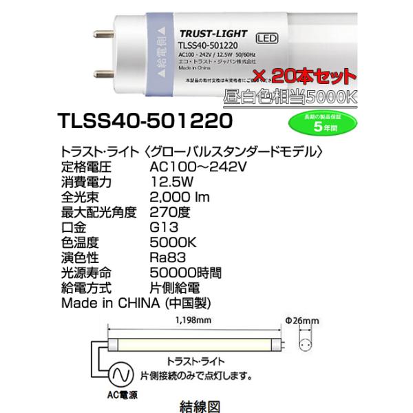 terukuni_tlss40-501220-20set