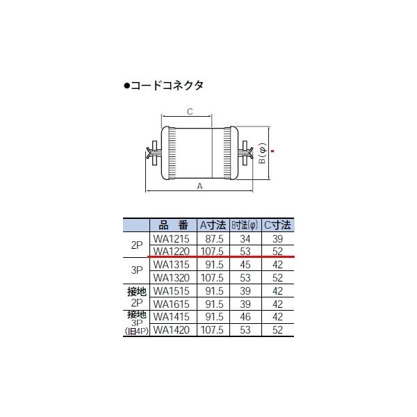 WA1220 pi\jbN ݔHpzEdށ@R[hRlN^iZbgij