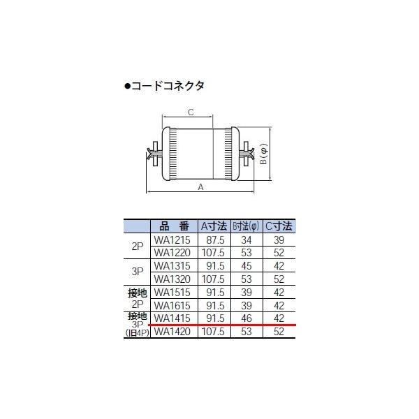 WA1415 pi\jbN ݔHpzEdށ@R[hRlN^iZbgij