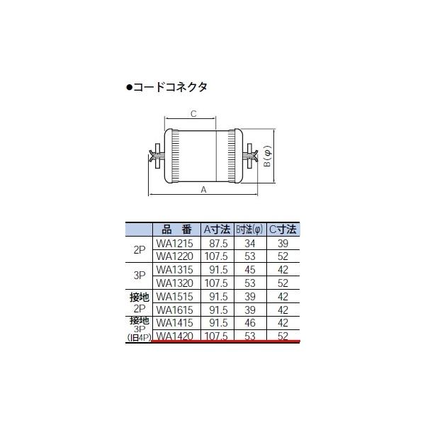 WA1420 pi\jbN ݔHpzEdށ@R[hRlN^iZbgij