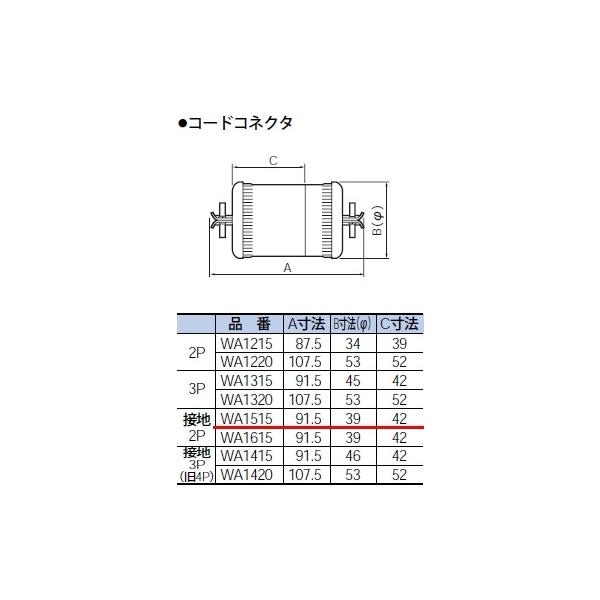 WA1515 pi\jbN ݔHpzEdށ@R[hRlN^iZbgij