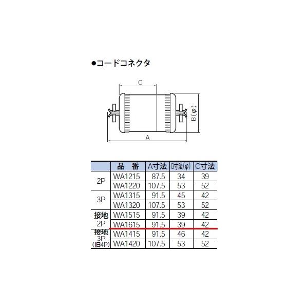 WA1615 pi\jbN ݔHpzEdށ@R[hRlN^iZbgij