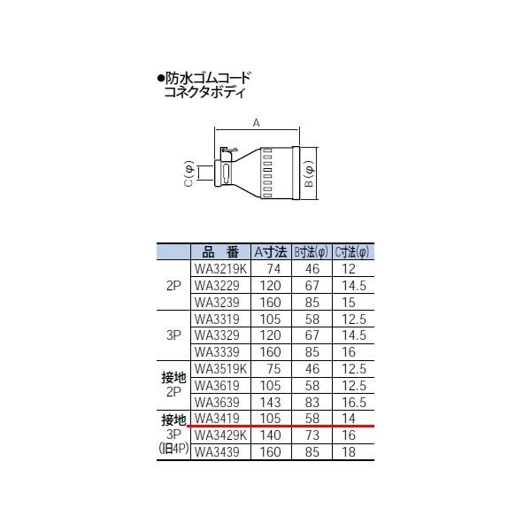 WA3419 pi\jbN ݔHpzEdށ@hSR[hRlN^{fB@qJIShJ^r
