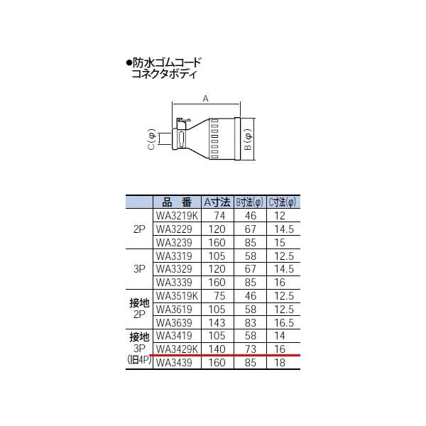 WA3429K pi\jbN ݔHpzEdށ@hSR[hRlN^{fB@qJIShJ^r