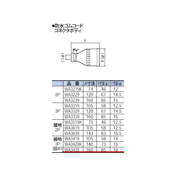 WA3439 pi\jbN ݔHpzEdށ@hSR[hRlN^{fB@qJIShJ^r