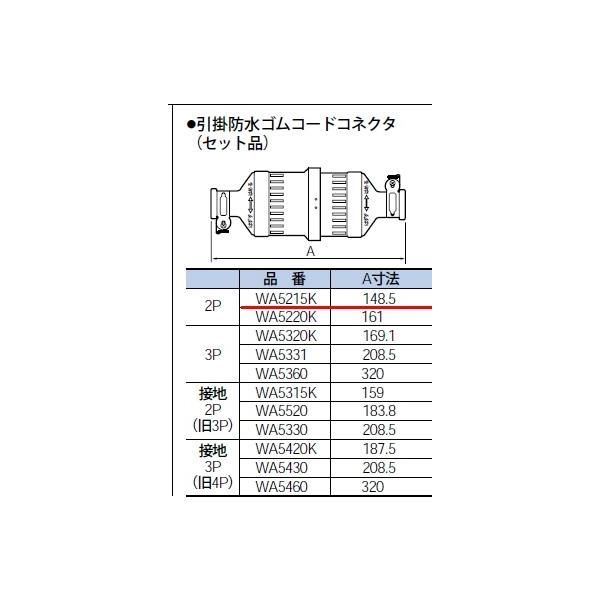 WA5215K pi\jbN ݔHpzEdށ@|hSRlN^iZbgij@qJIShJ^r