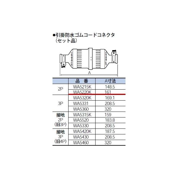 WA5220K pi\jbN ݔHpzEdށ@|hSRlN^iZbgij@qJIShJ^r