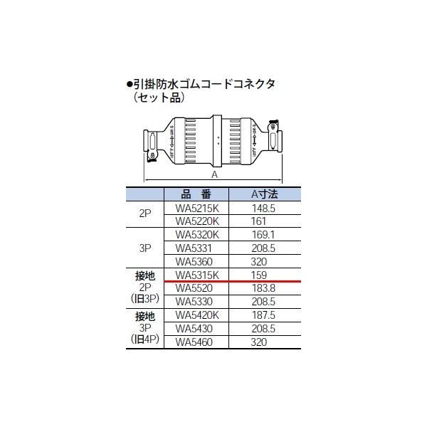 WA5315K pi\jbN ݔHpzEdށ@|hSRlN^iZbgij@qJIShJ^r