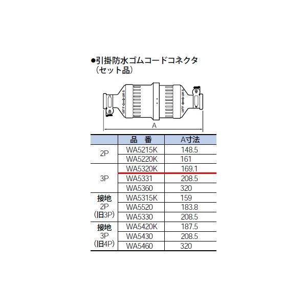 WA5320K pi\jbN ݔHpzEdށ@|hSRlN^iZbgij@qJIShJ^r