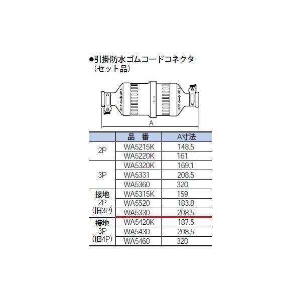 WA5330 pi\jbN ݔHpzEdށ@|hSRlN^iZbgij@qJIShJ^r