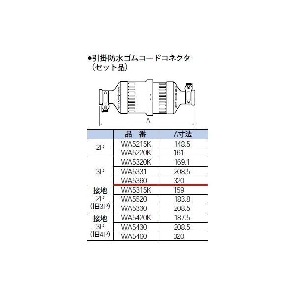 WA5360 pi\jbN ݔHpzEdށ@|hSRlN^iZbgij@qJIShJ^r