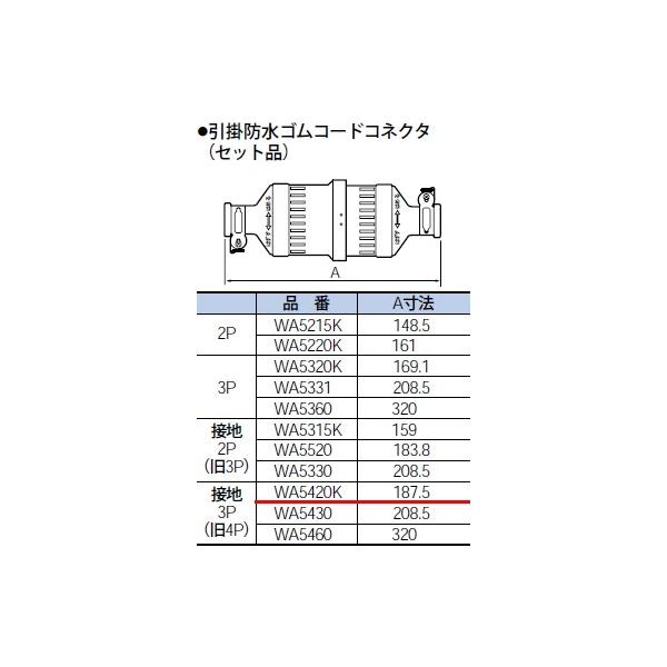 ݌ɕi WA5420K pi\jbN ݔHpzEdށ@|hSRlN^iZbgij@qJIShJ^r