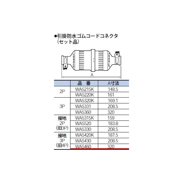 WA5460 pi\jbN ݔHpzEdށ@|hSRlN^iZbgij