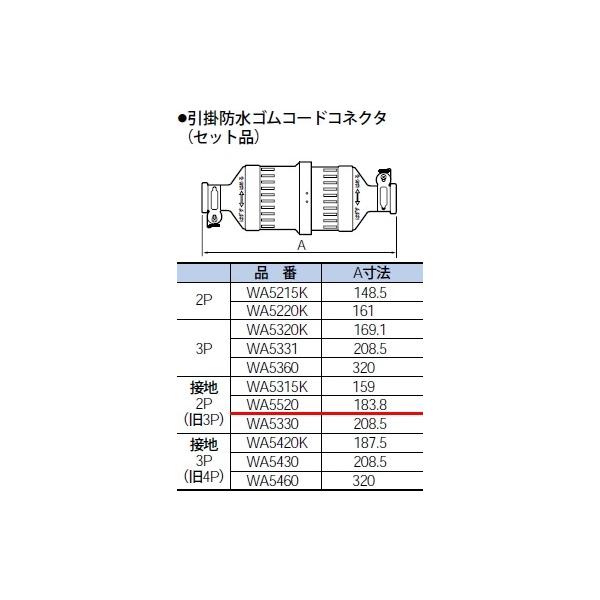 WA5520 pi\jbN ݔHpzEdށ@|hSRlN^iZbgij