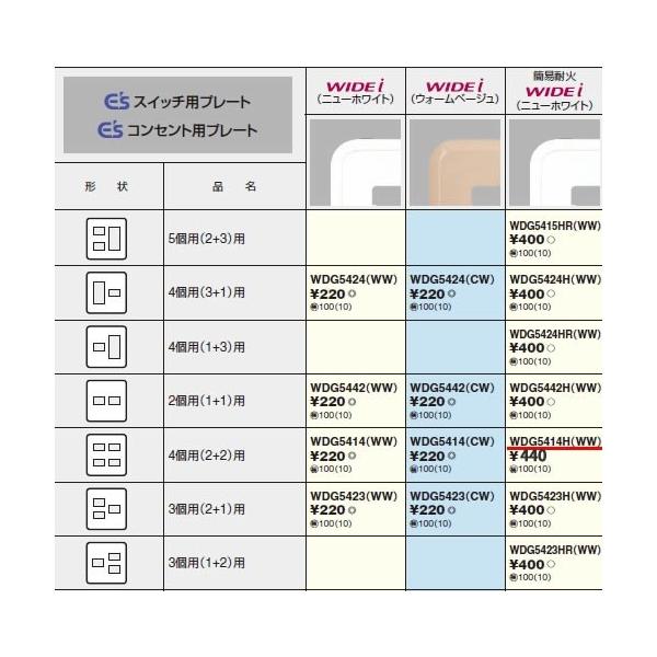 WDG5414HWW ŃCebN WIDEiChEAC@ȈՑω4pi2{2jpij[zCgj