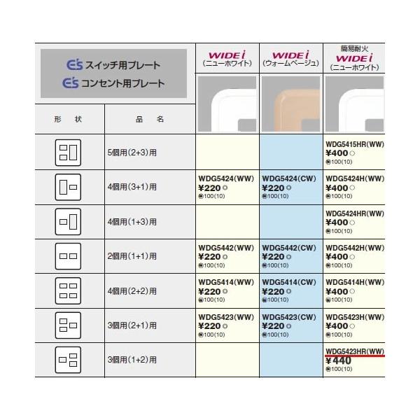 WDG5423HRWW ŃCebN WIDEiChEAC@ȈՑω3pi1{2jpij[zCgj