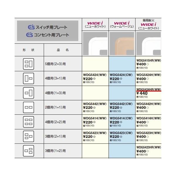 WDG5424HRWW ŃCebN WIDEiChEAC@ȈՑω4p(3{1)pij[zCg)