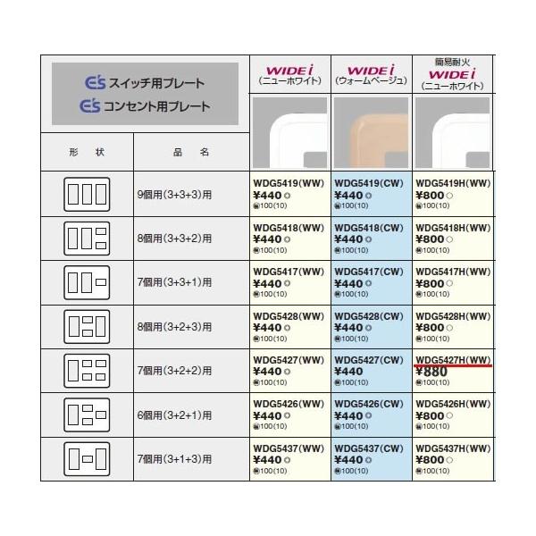WDG5427HWW ŃCebN WIDEiChEAC@ȈՑω7pi3{2{2jpij[zCgj