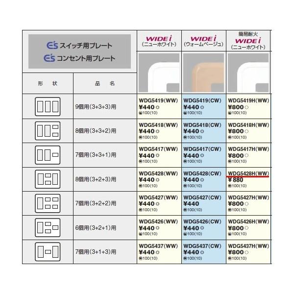 WDG5428HWW ŃCebN WIDEiChEAC@ȈՑω8p(3{2{3)pij[zCgj