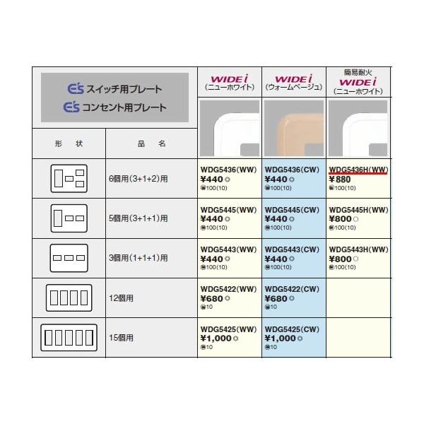 WDG5436HWW ŃCebN WIDEiChEAC@ȈՑω6pi3{1{2jpij[zCgj