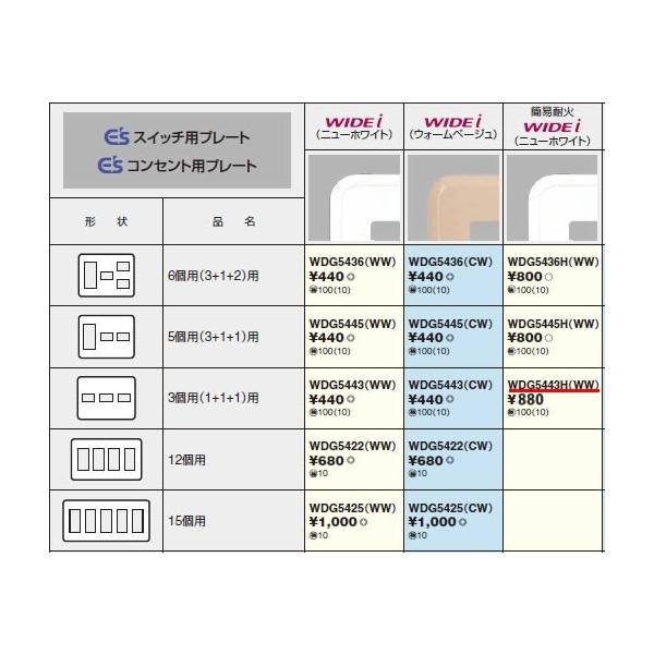 WDG5443HWW ŃCebN WIDEiChEAC@ȈՑω3p(1{1{1)pij[zCgj