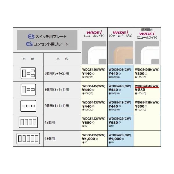 WDG5445HWW ŃCebN WIDEiChEAC@ȈՑω5p(3{1{1)pij[zCgj